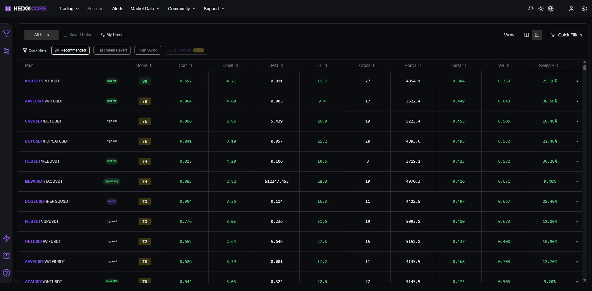 Pair screener screenshot