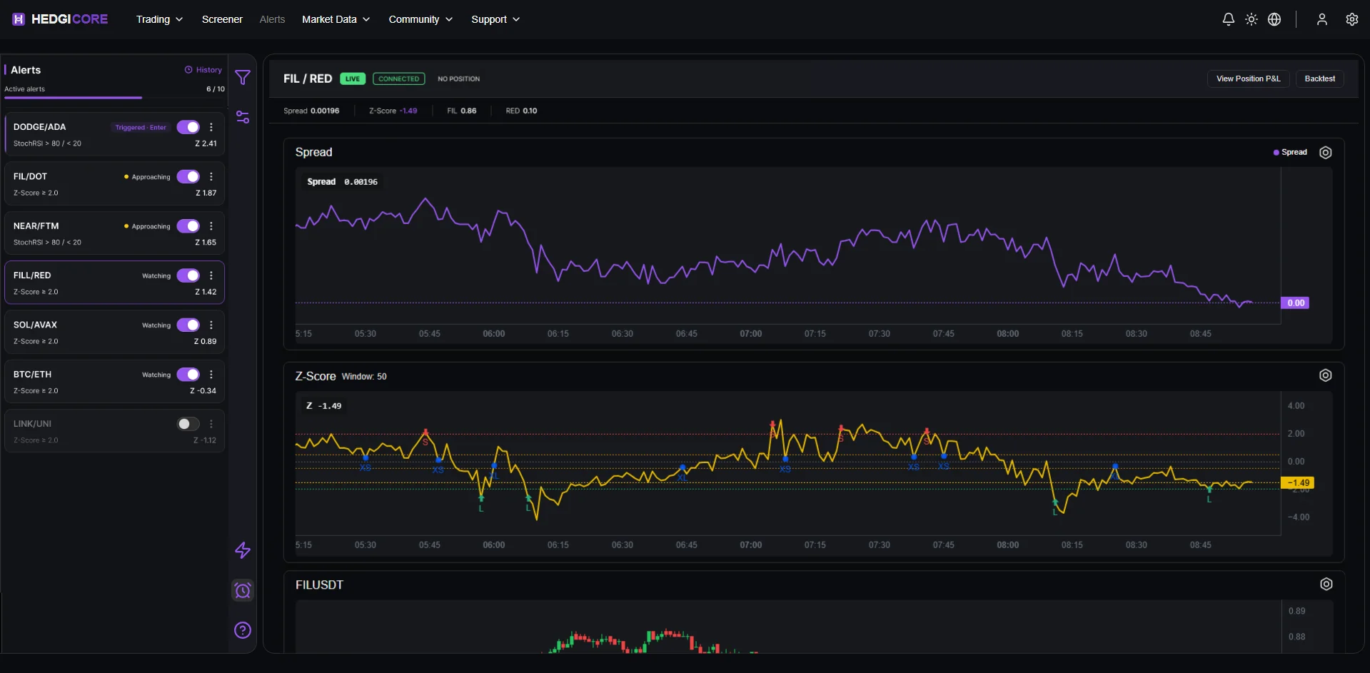 Live monitor alerts screenshot